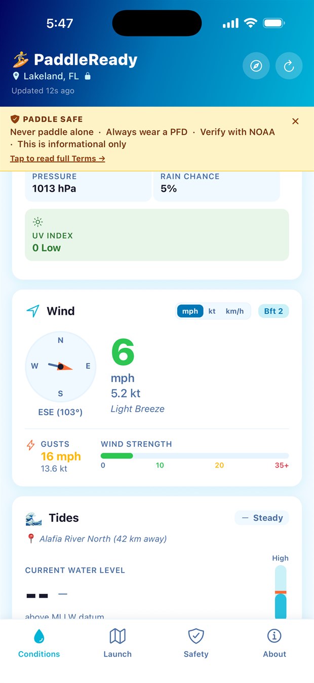 The PaddleReady Conditions screen: the Paddle Safe banner, pressure and rain chance, a green UV index card, the wind compass at 6 mph ESE with 16 mph gusts, and the NOAA tide card.