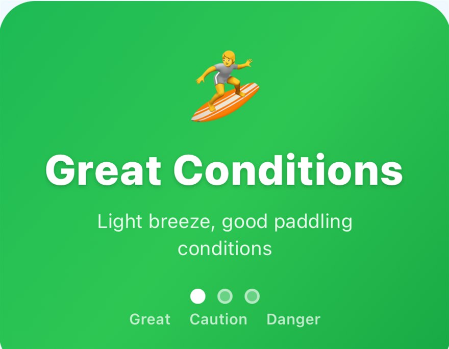 The PaddleReady condition badge: a green card reading Great Conditions, light breeze, good paddling conditions, above a Great / Caution / Danger scale.